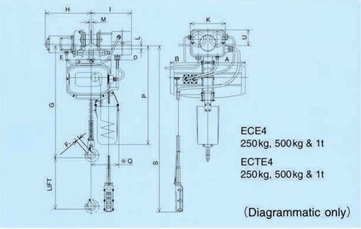 ECE-4 technische tekening